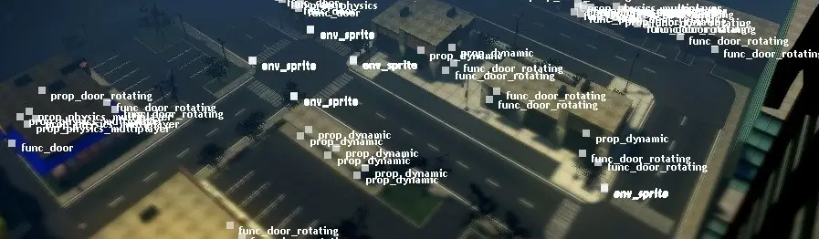 Look with Admin Eyes