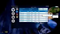 Manage List of Staff