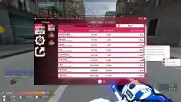 Database Management of users