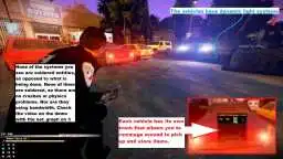 Complet Vehicles systems include