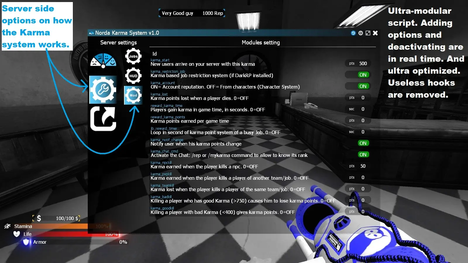 Modules of Karma Reputation System